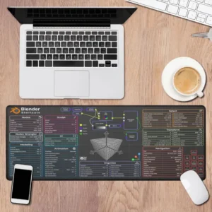 Blender cheat sheet